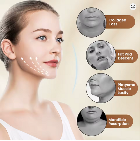 ReRi Microcurrent Face Massage